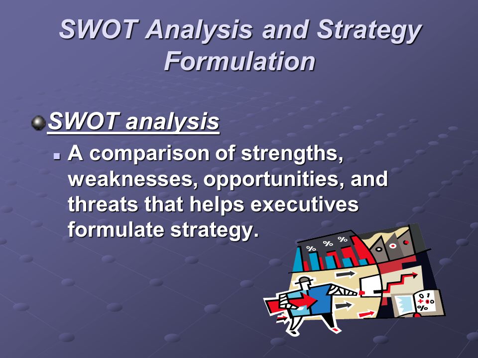 SWOT Analysis and Strategy Formulation