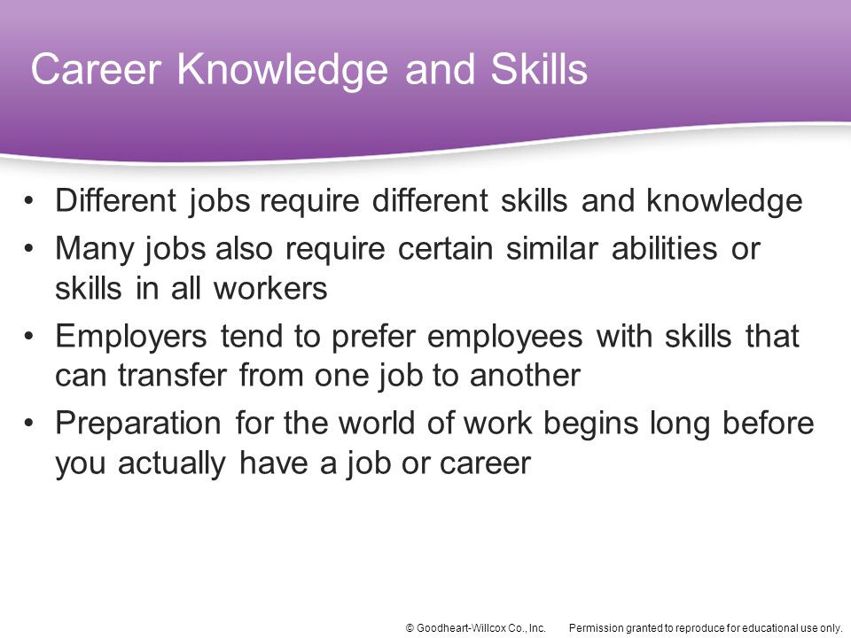 Career Knowledge and Skills