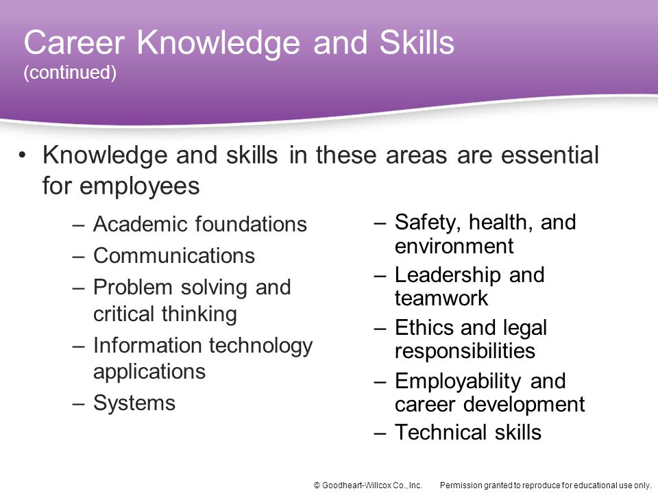 Career Knowledge and Skills (continued)