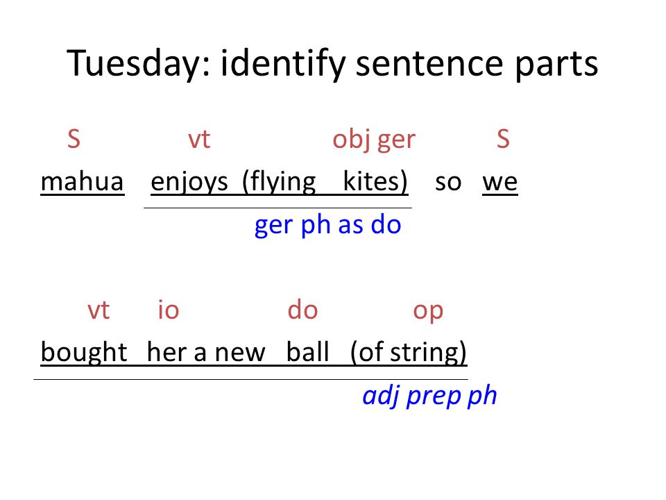 Tuesday: identify sentence parts