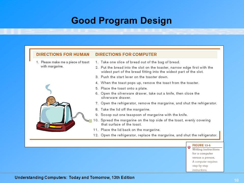Good Program Design