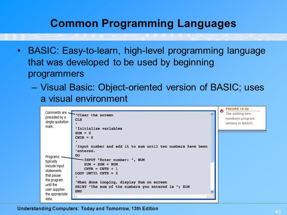Common Programming Languages