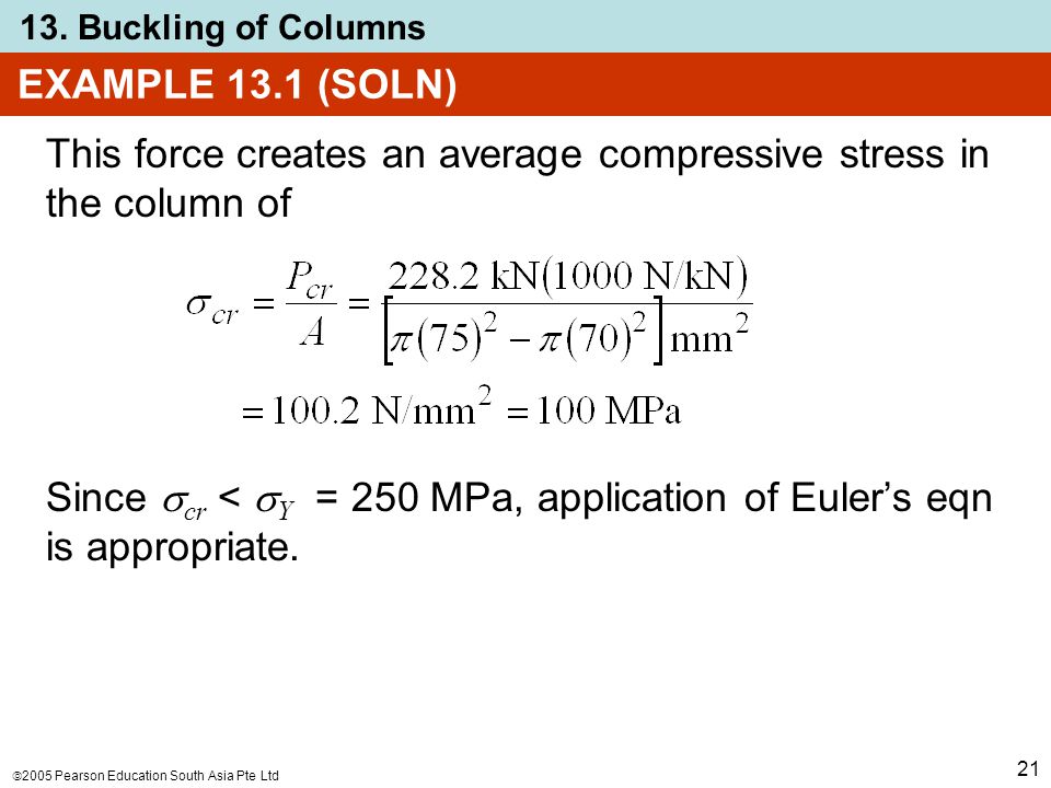 EXAMPLE 13.1 (SOLN) This force creates an average compressive stress in the column of.