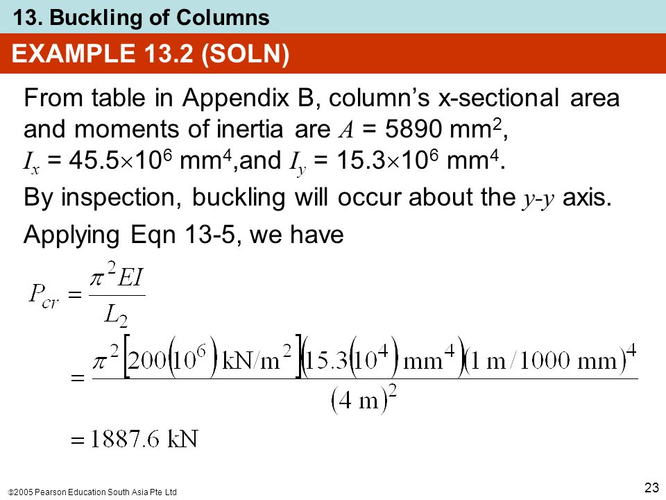 EXAMPLE 13.2 (SOLN)
