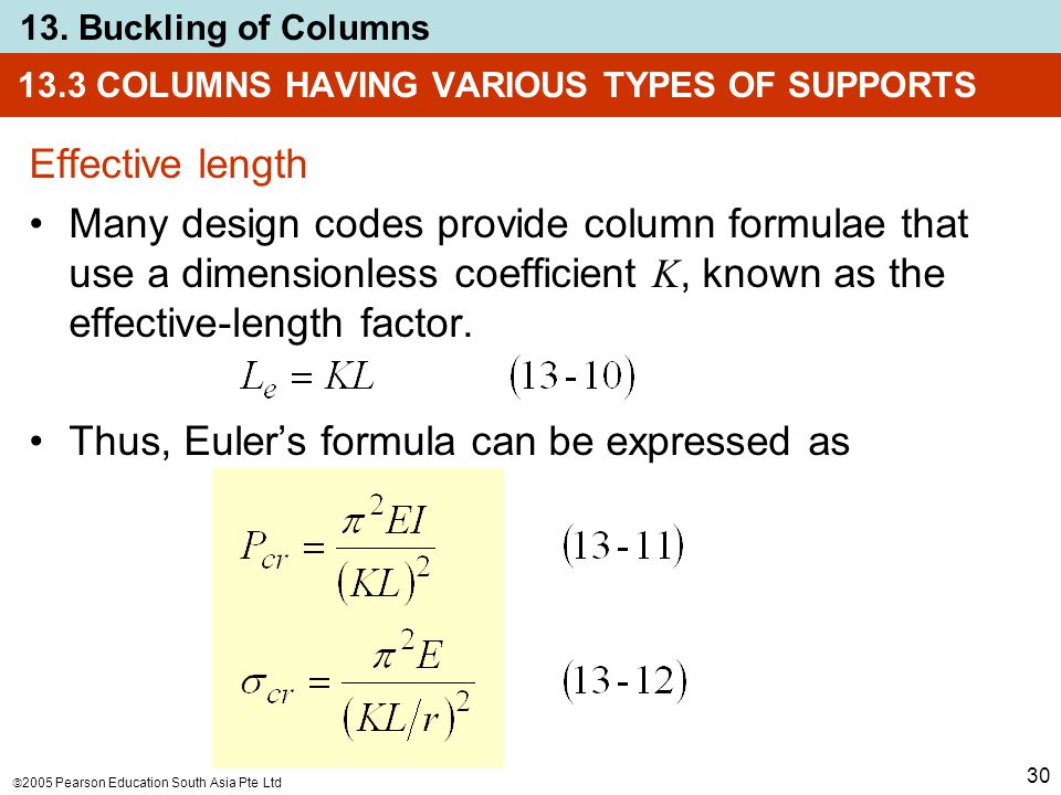 13.3 COLUMNS HAVING VARIOUS TYPES OF SUPPORTS