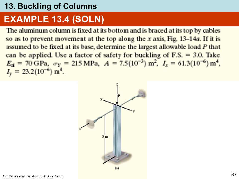 EXAMPLE 13.4 (SOLN)