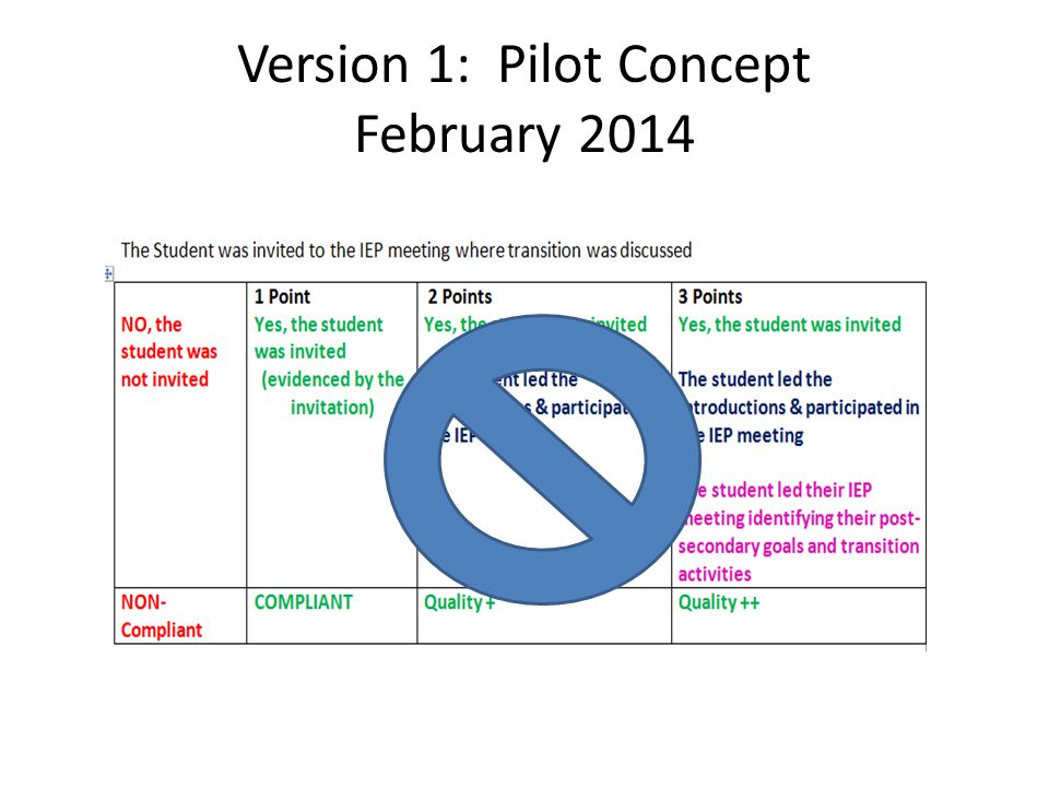 Version 1: Pilot Concept February 2014