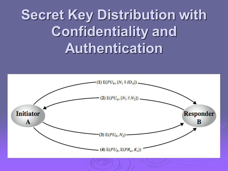 Secret Key Distribution with Confidentiality and Authentication