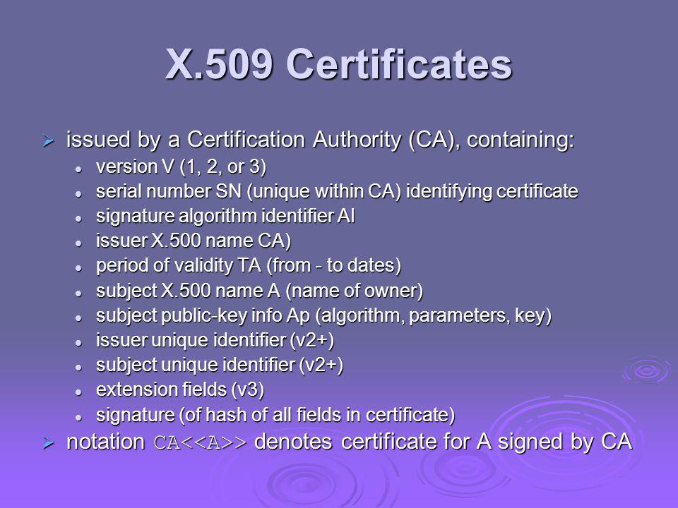 X.509 Certificates issued by a Certification Authority (CA), containing: version V (1, 2, or 3)