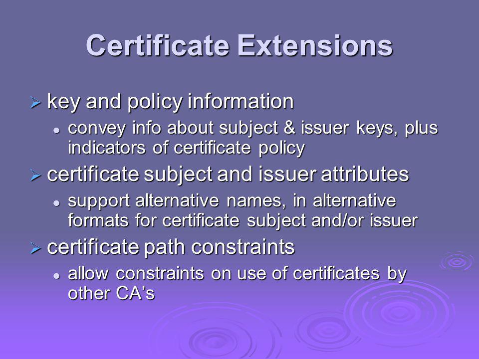 Certificate Extensions