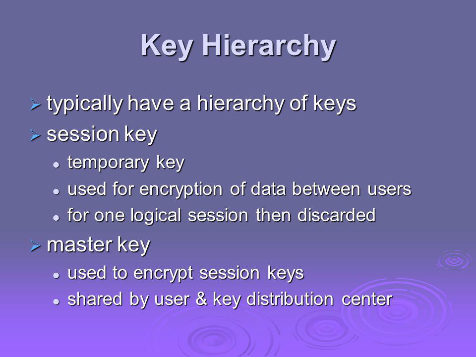 Key Hierarchy typically have a hierarchy of keys session key