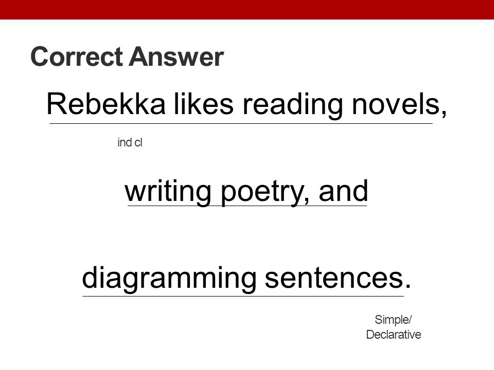 Correct Answer Rebekka likes reading novels, writing poetry, and diagramming sentences. ind cl. Simple/
