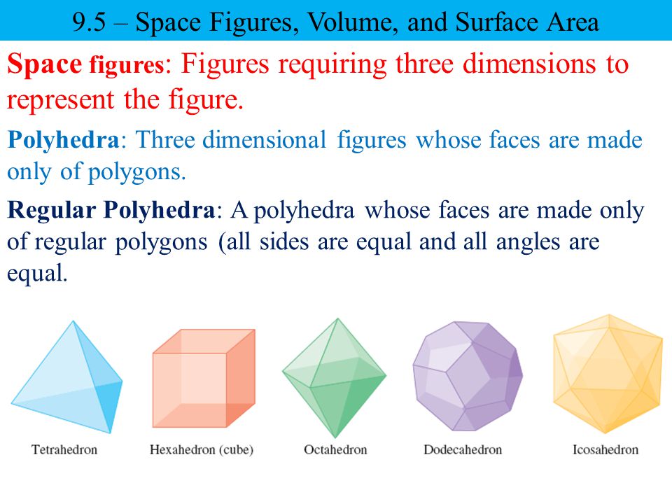 9.5 – Space Figures, Volume, and Surface Area
