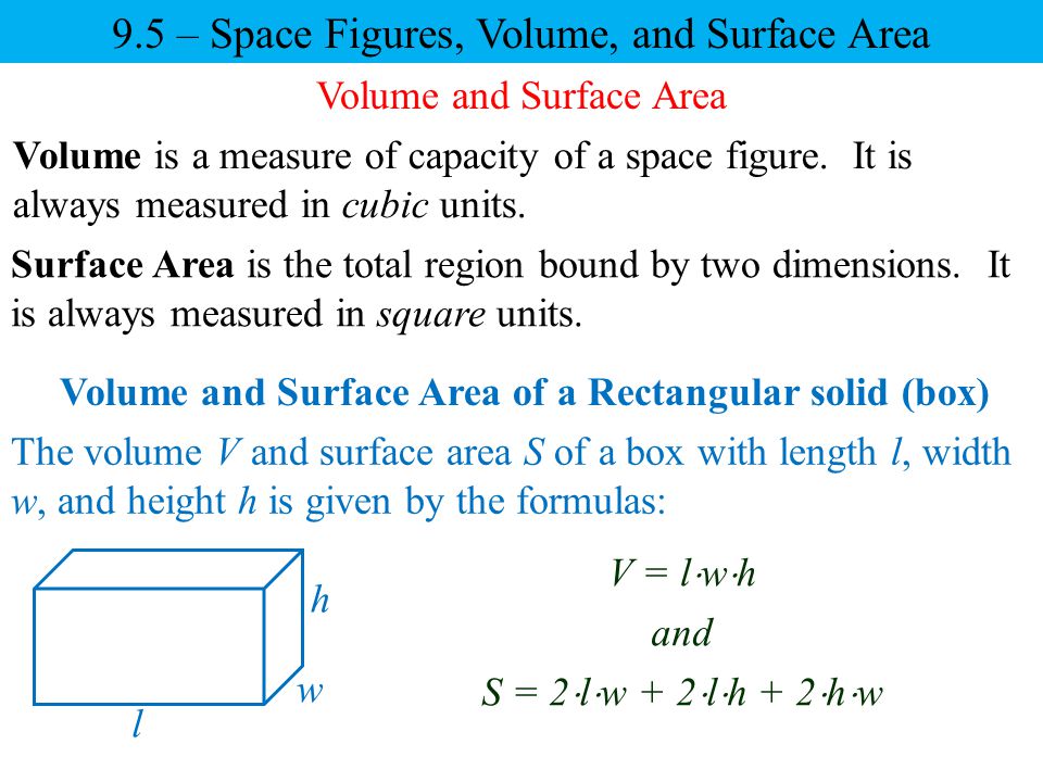 Volume and Surface Area of a Rectangular solid (box)
