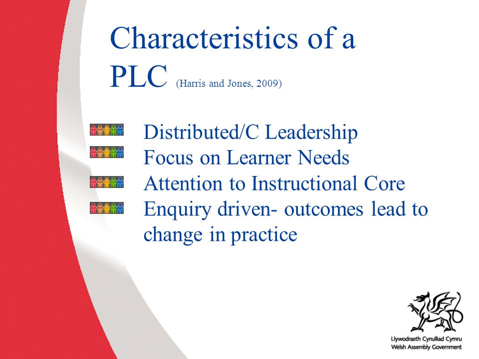Characteristics of a PLC (Harris and Jones, 2009)