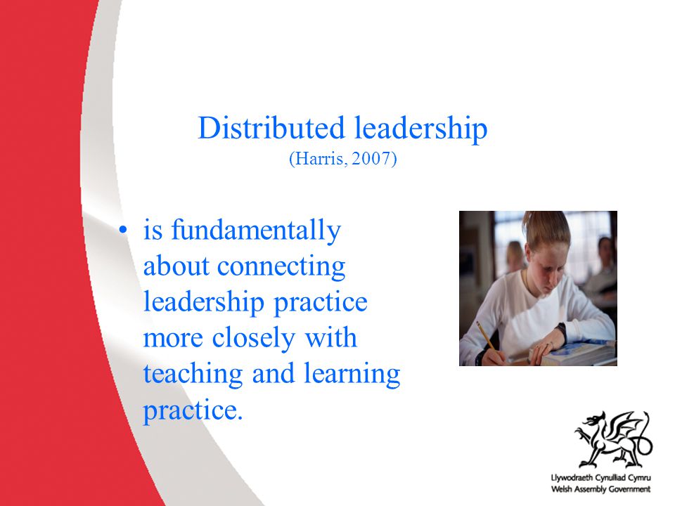 Distributed leadership (Harris, 2007)