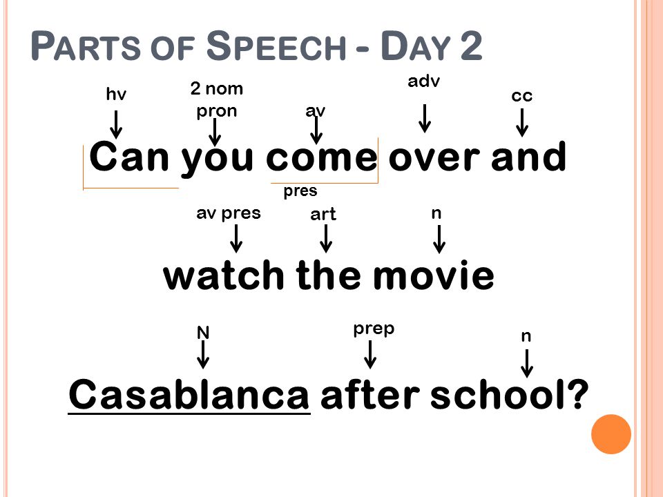 Can you come over and watch the movie Casablanca after school