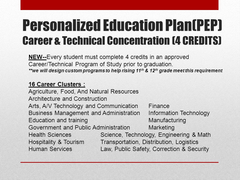 Personalized Education Plan(PEP) Career & Technical Concentration (4 CREDITS)