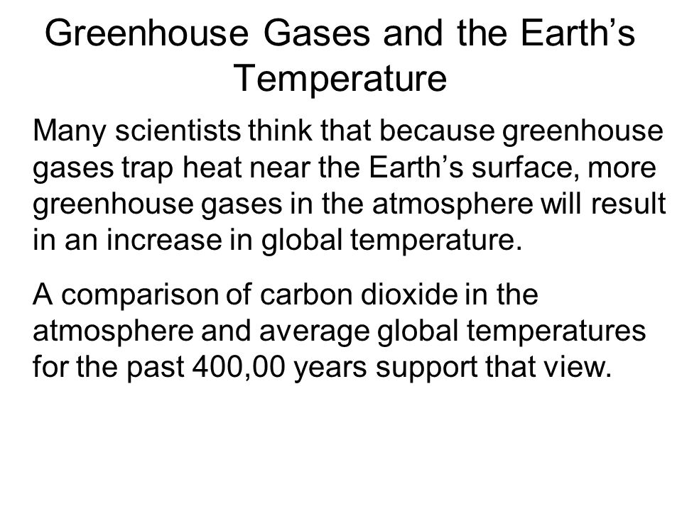 Greenhouse Gases and the Earth’s Temperature