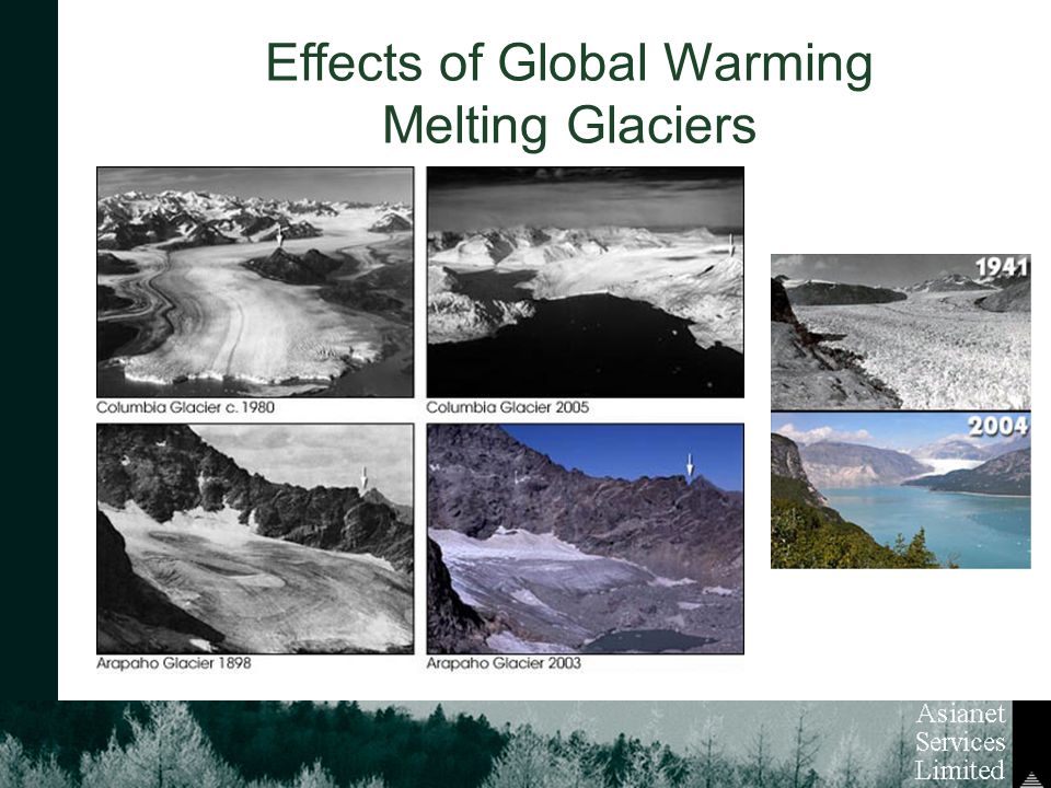 Effects of Global Warming Melting Glaciers