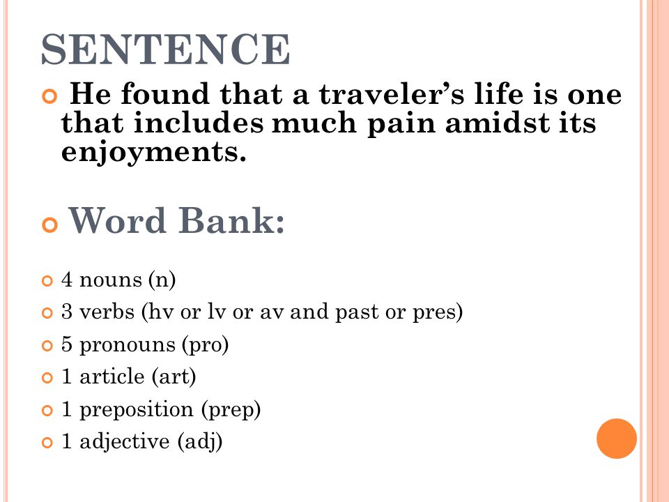 SENTENCE He found that a traveler’s life is one that includes much pain amidst its enjoyments. Word Bank: