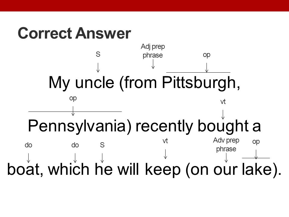 Correct Answer Adj prep phrase. S. op. My uncle (from Pittsburgh, Pennsylvania) recently bought a boat, which he will keep (on our lake).