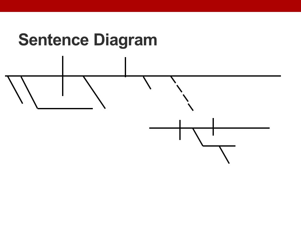 Sentence Diagram