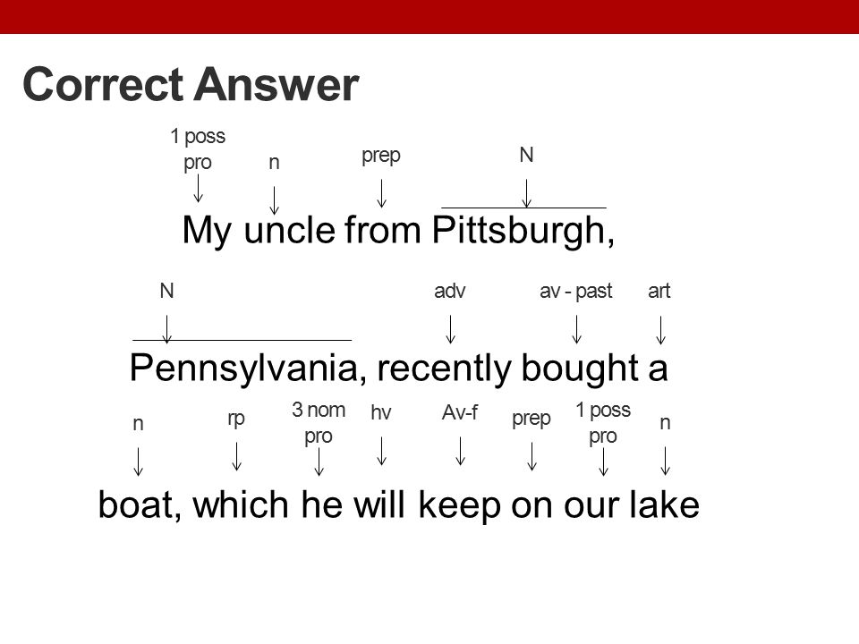 Correct Answer 1 poss pro. prep. N. n. My uncle from Pittsburgh, Pennsylvania, recently bought a boat, which he will keep on our lake