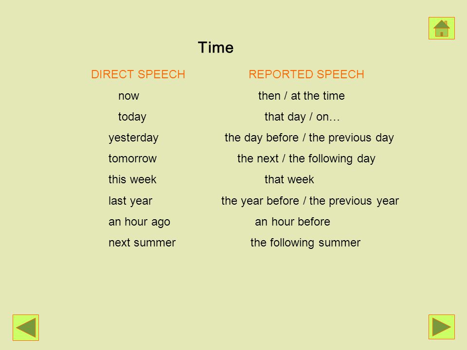 Time DIRECT SPEECH REPORTED SPEECH now then / at the time