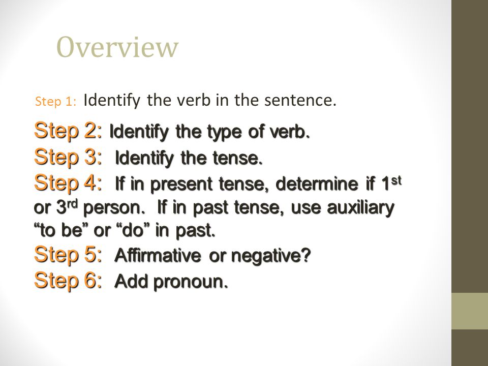Overview Step 2: Identify the type of verb.