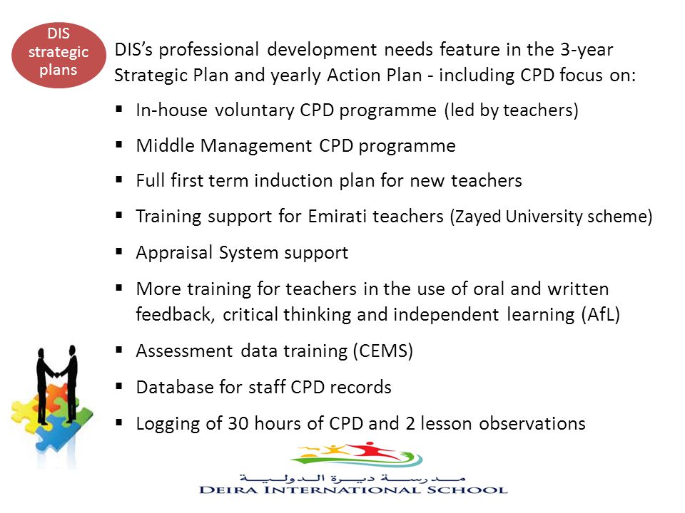 In-house voluntary CPD programme (led by teachers)