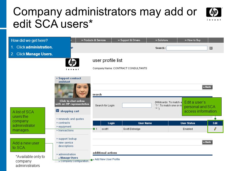 Company administrators may add or edit SCA users*