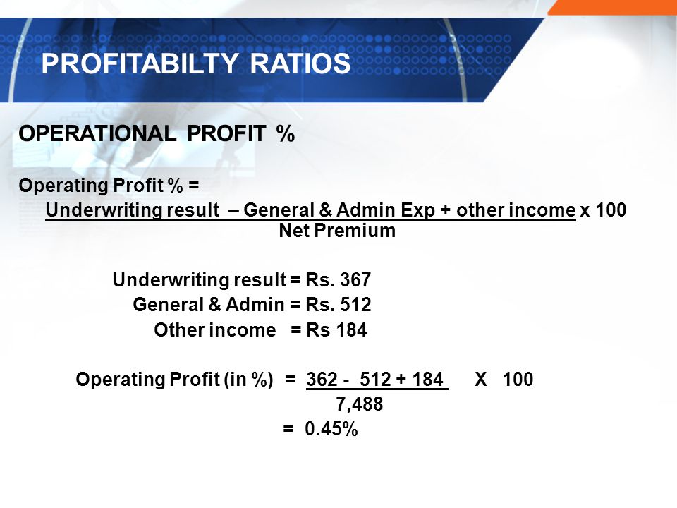 Underwriting result – General & Admin Exp + other income x 100