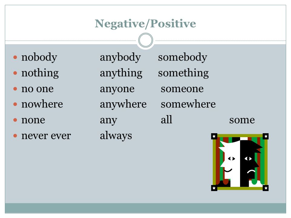 Negative/Positive nobody anybody somebody nothing anything something