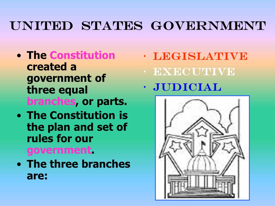 United states government