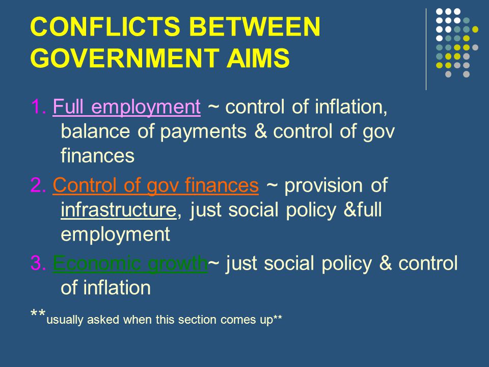 CONFLICTS BETWEEN GOVERNMENT AIMS