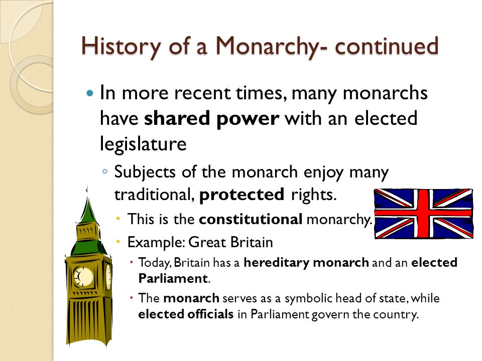 History of a Monarchy- continued