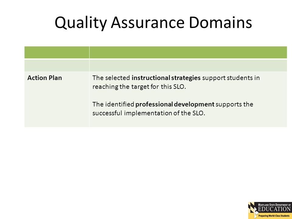 Quality Assurance Domains