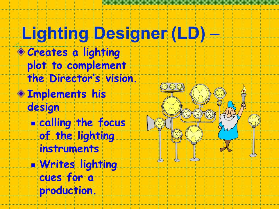 Lighting Designer (LD) –
