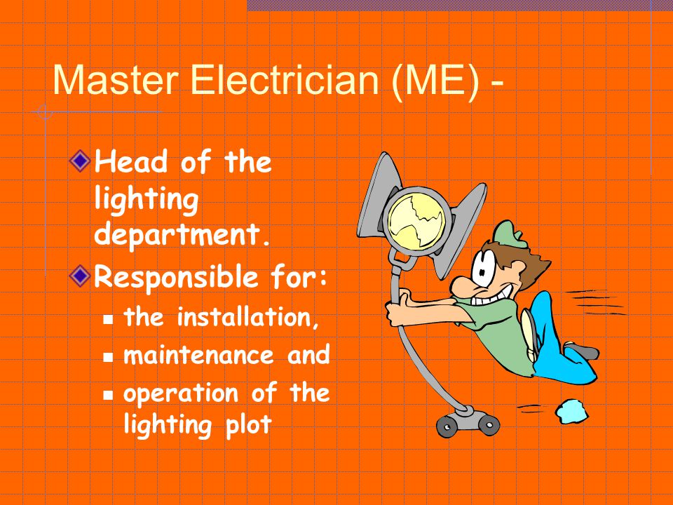 Master Electrician (ME) -
