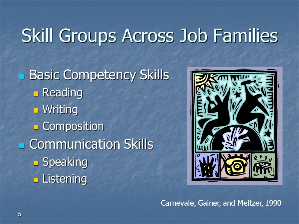 Skill Groups Across Job Families
