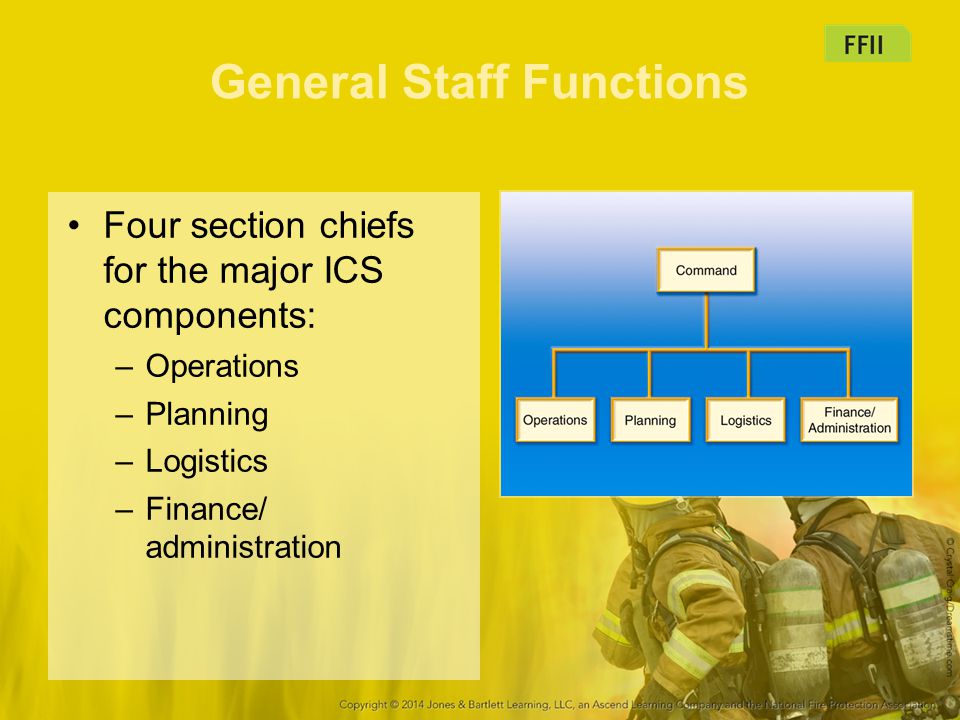 General Staff Functions