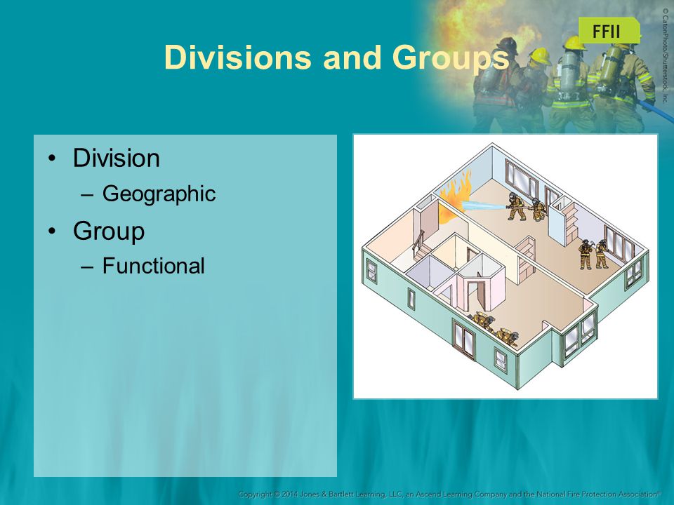 Divisions and Groups Division Geographic Group Functional 33