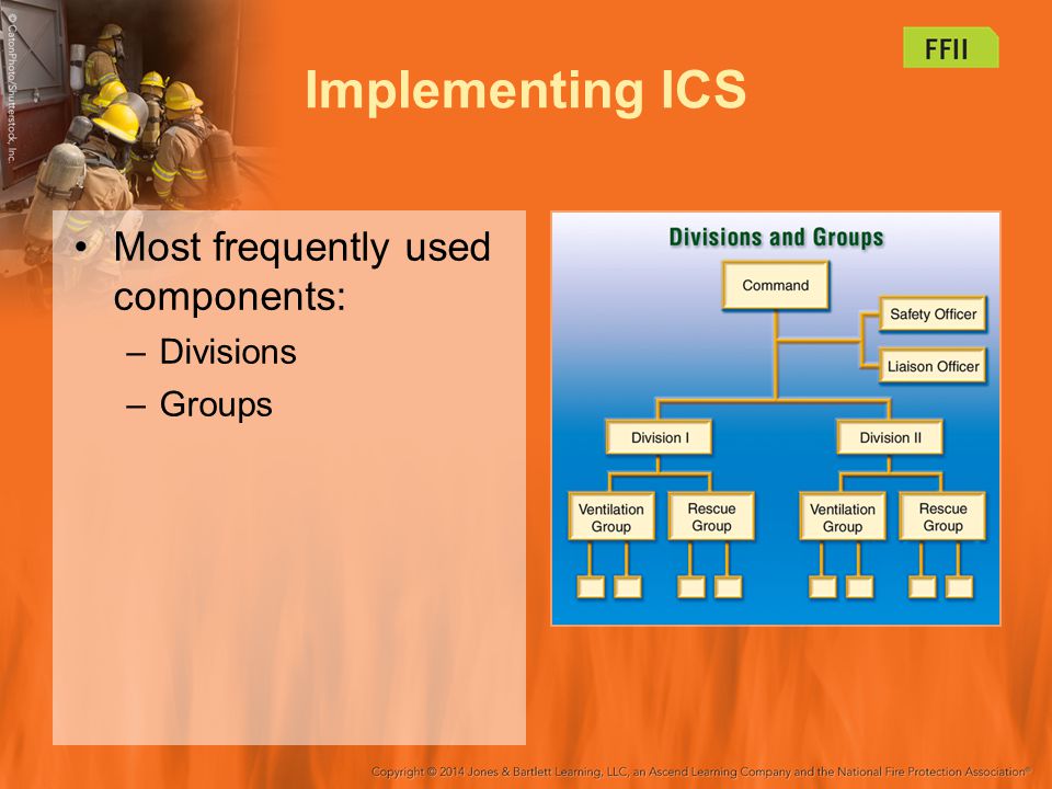Implementing ICS Most frequently used components: Divisions Groups 39