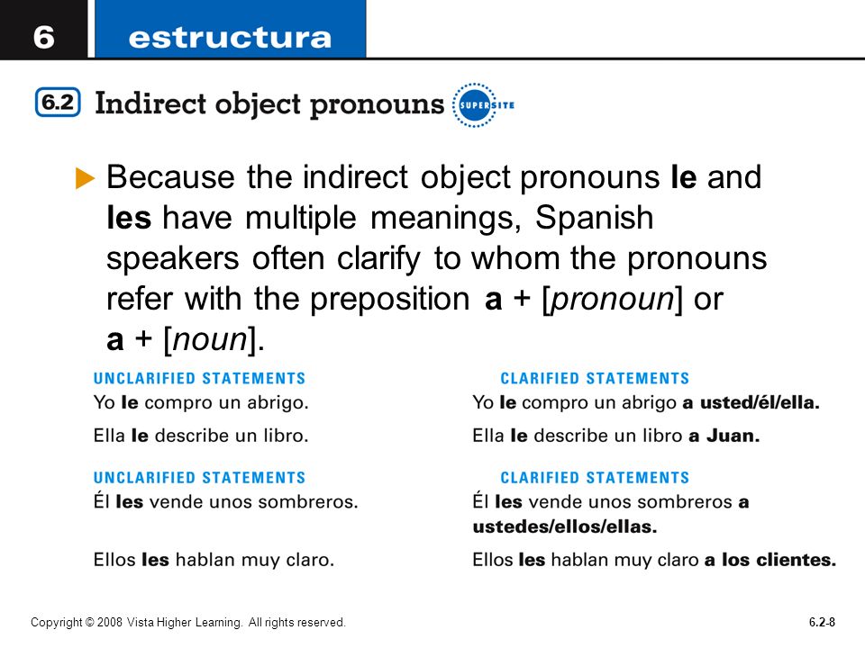 Because the indirect object pronouns le and les have multiple meanings, Spanish speakers often clarify to whom the pronouns refer with the preposition a + [pronoun] or a + [noun].