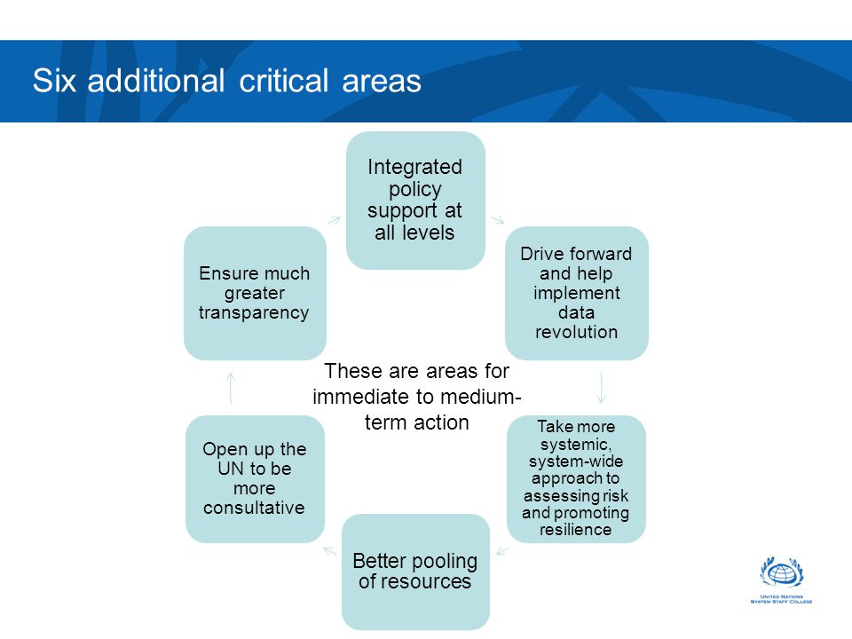 Six additional critical areas