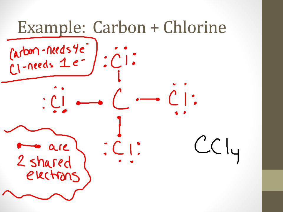 Example: Carbon + Chlorine