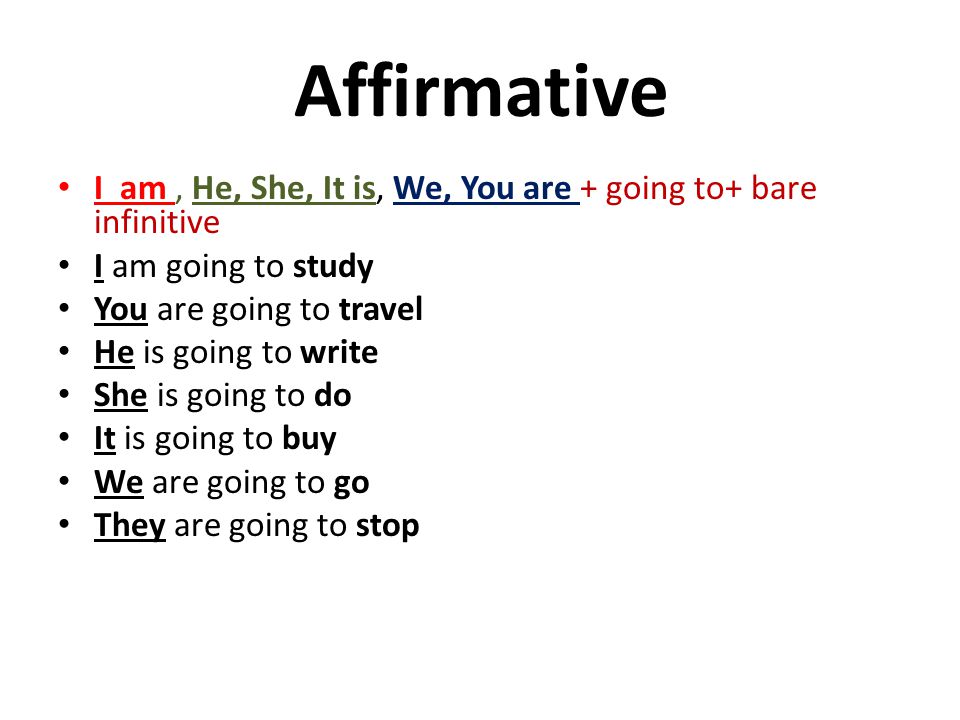 Affirmative I am , He, She, It is, We, You are + going to+ bare infinitive. I am going to study. You are going to travel.