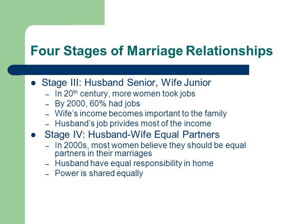 Four Stages of Marriage Relationships