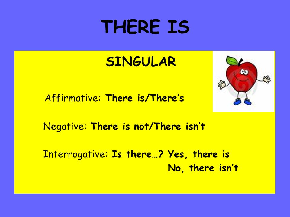 THERE IS SINGULAR Affirmative: There is/There’s